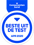Beste Test April 2020