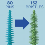 GUM®-Soft-Picks-PRO-Small-eenvoudig-en-precies