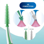 GUM®-Soft-Picks-PRO-Small-voor-dagelijkse-mondverzorging