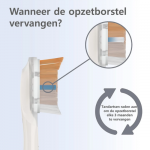 philips-sonicare-opzetborstels-maakt-tandvlees-tot-wel-15x-gezonder-in-slechts-6-weken