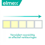 Elmex Sensitive Aanbieding Voordelig Voorraad Kopen