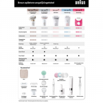 braun silk epil 9 ses9 000 epilator ontharen zachte huid