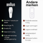 silk expert pro 3 ipl ontharingsapparaat voor thuis