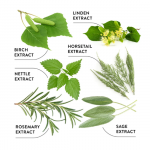 Ecodenta tandpasta 7 kruiden multifunctional voordeel