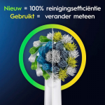 oral b pro 1 pink elektrische tandenborstel met cross action opzetborstel