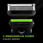 scheermesjes gillette labs aanbieding