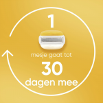 venus pro comfortglide coconut scheermesjes voordeel online