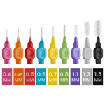 Maten Interdentaal Ragers