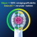 Oral-B 3D White Opzetborstel White